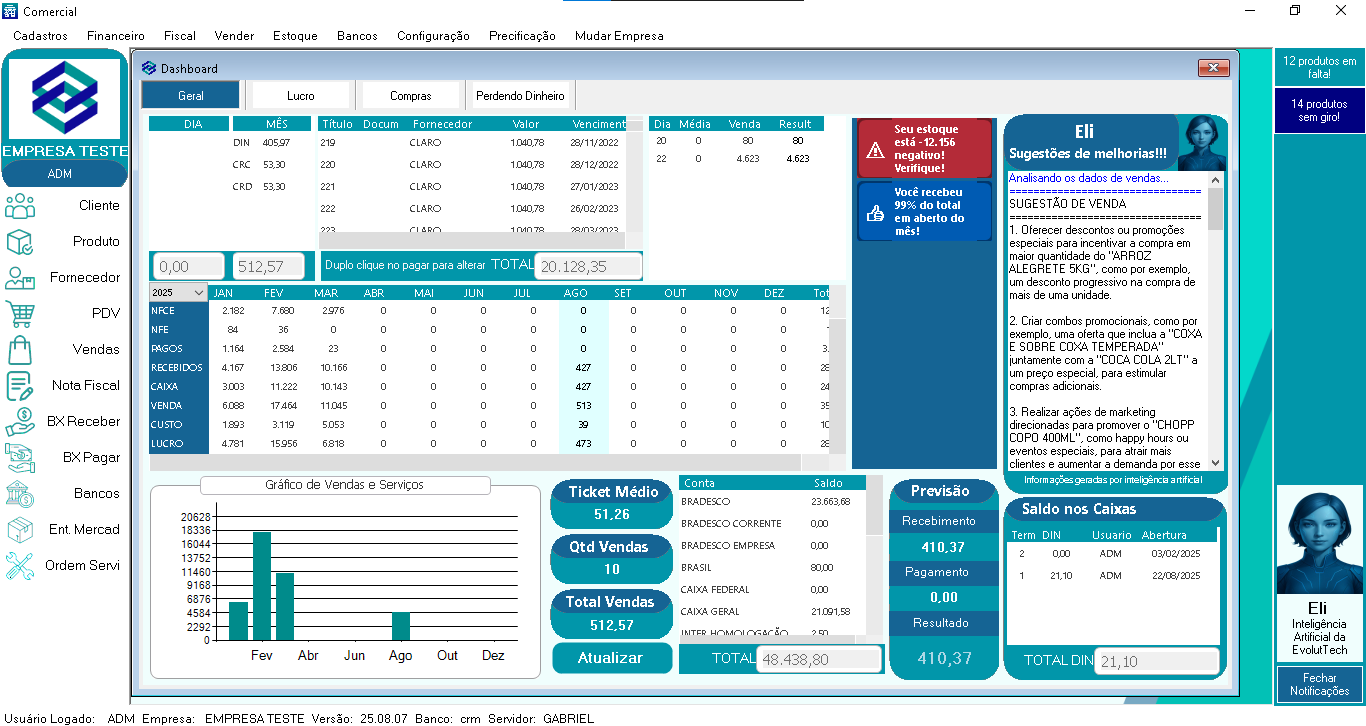 Dashboard do Sistema EvolutTech ERP